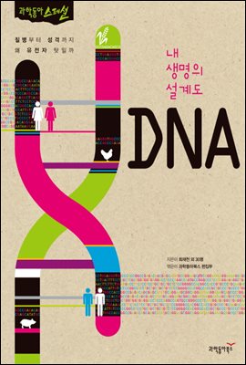   赵 DNA
