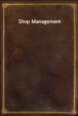 Shop Management